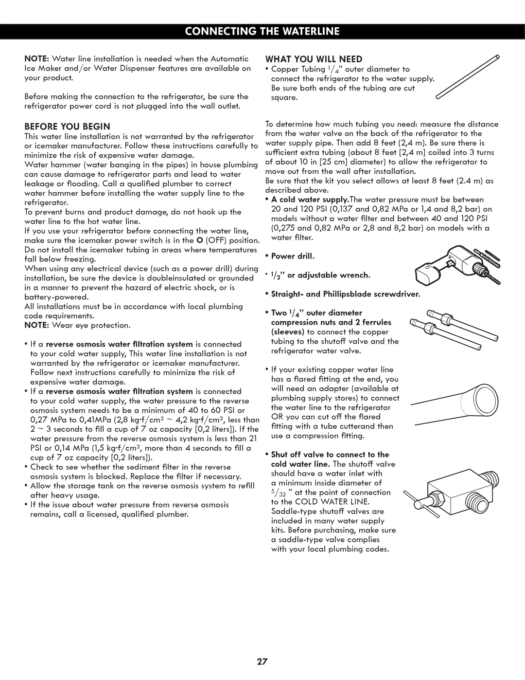Kenmore 795.7130 manual Before You Begin, What You Will Need, Straight= and Phifflpsblade screwdriver 