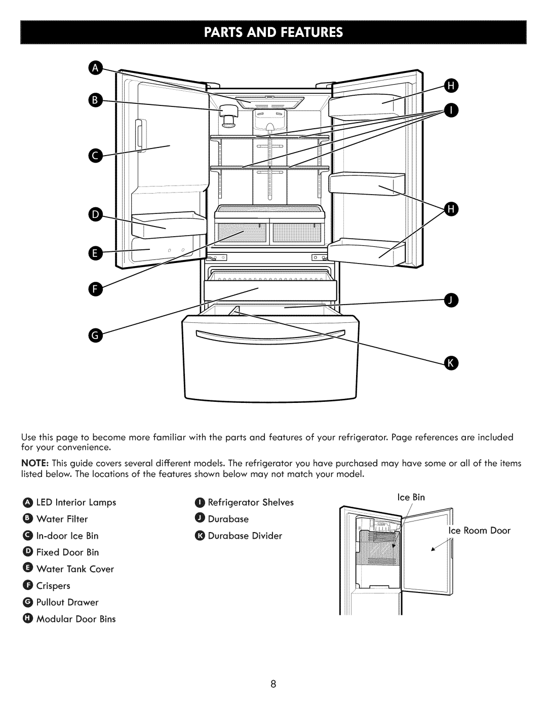 Kenmore 795.7202 manual Ice Room Door 