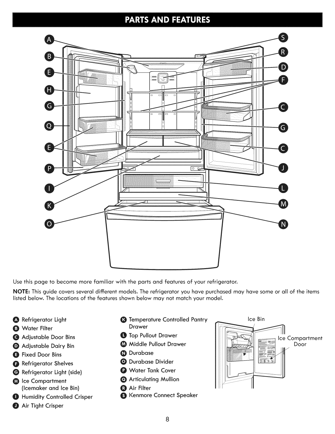 Kenmore 795.7205 manual 