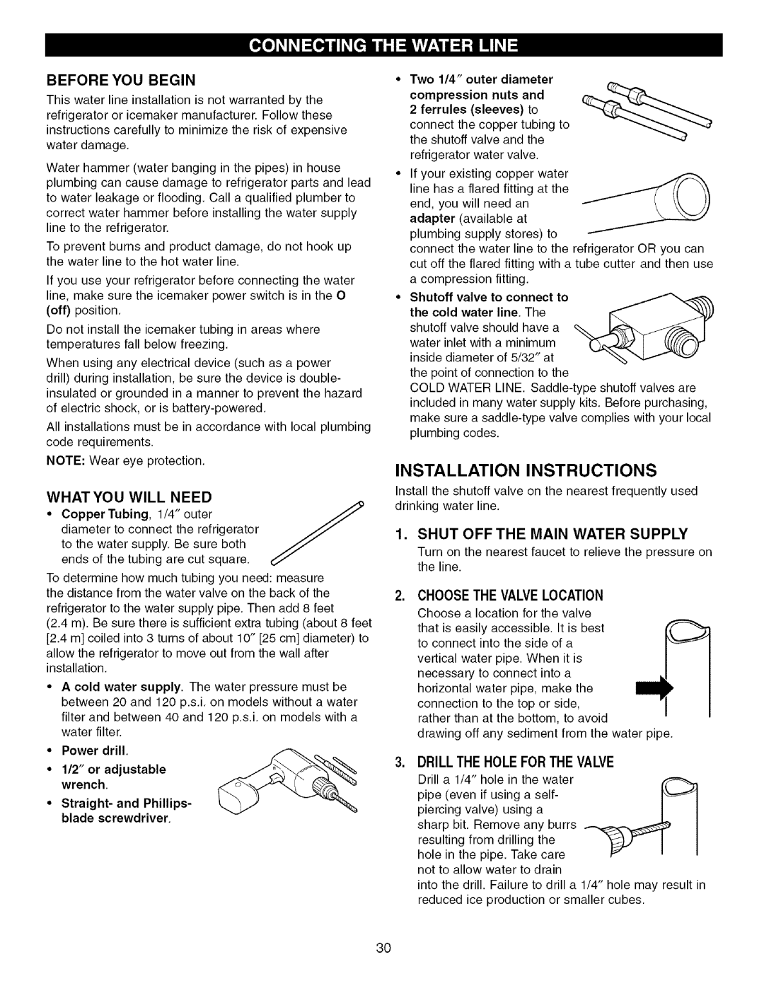 Kenmore 795.7757, 795.7756 manual Before YOU Begin, Choosethe Valvelocation, Power drill 