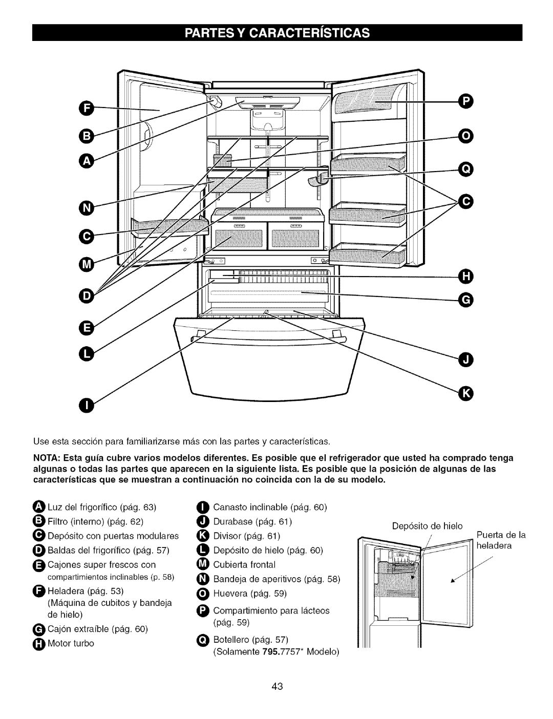 Kenmore 795.7756, 795.7757 manual Cajones super frescos con compartimientos inclinables p 