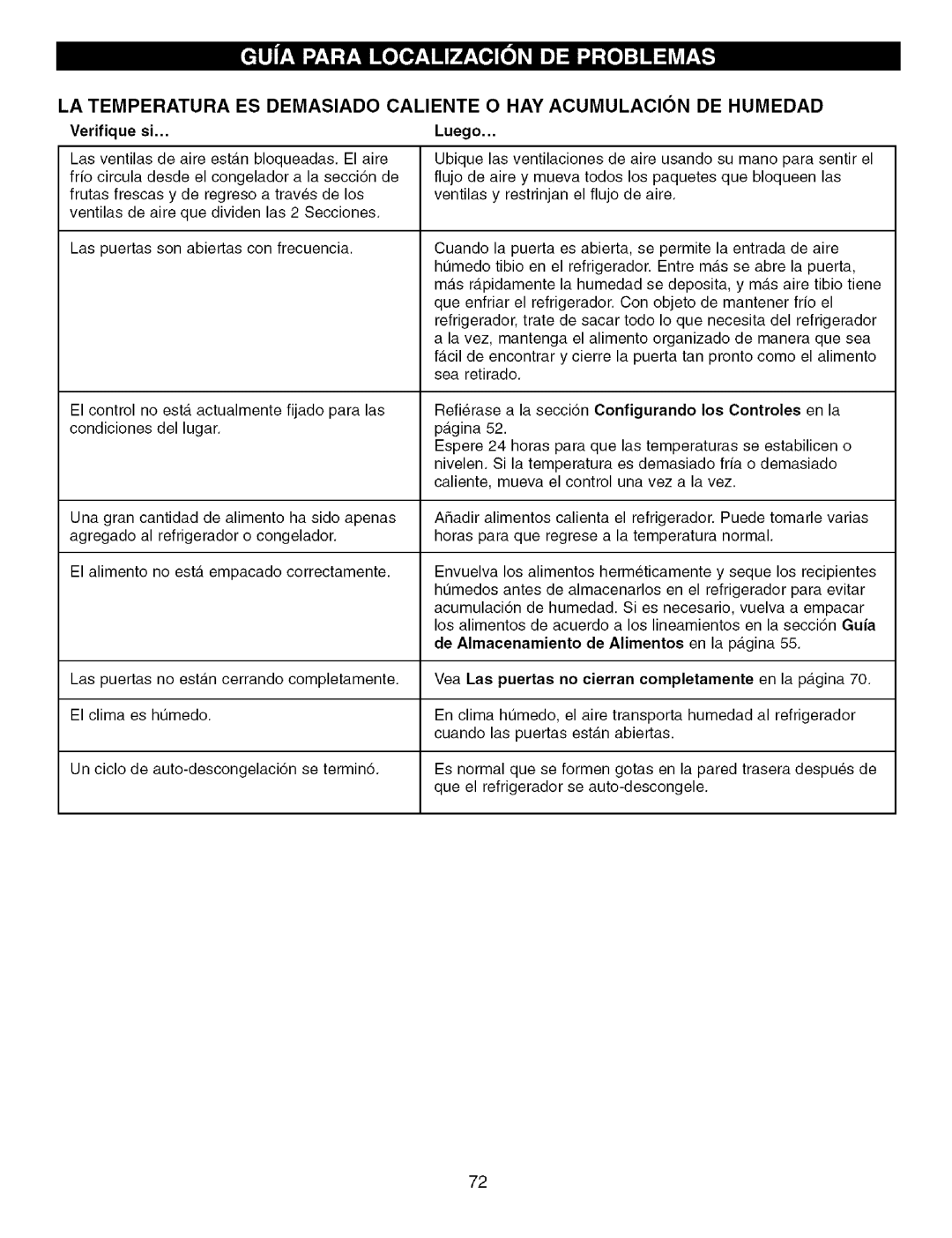 Kenmore 795.7757, 795.7756 manual De Almacenamiento de Alimentos en la pagina 