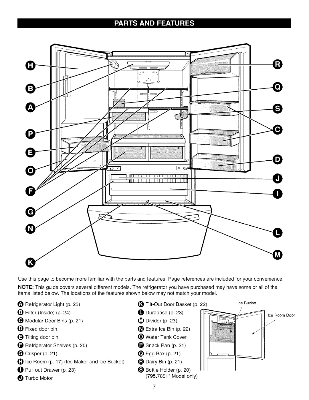 Kenmore 795.785 manual Bin 