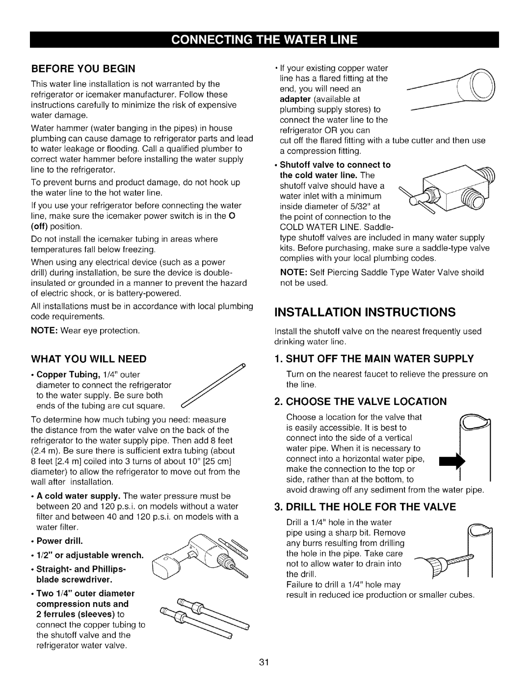 Kenmore 795.7854, 795.7871 Before YOU Begin, What YOU will Need, Shut OFF the Main Water Supply, Choose the Valve Location 