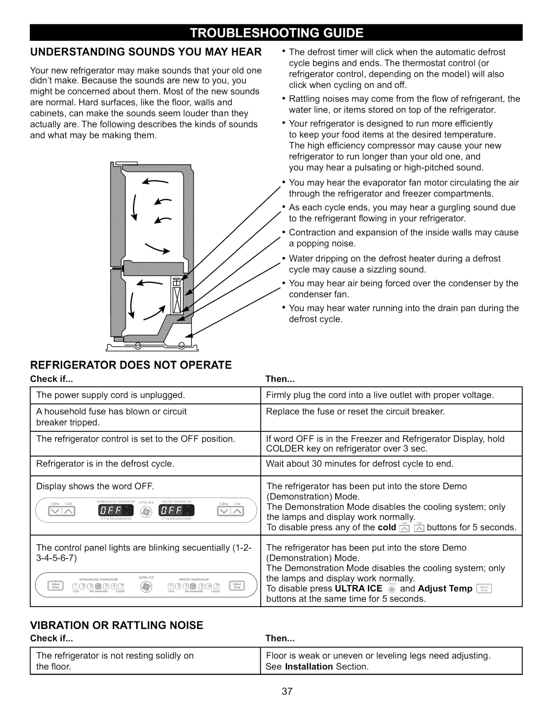 Kenmore 795.6900, 795.7900, 795.6827, 795.7827 Refrigerator does not Operate, Vibration or Rattling Noise, Check if, Then 