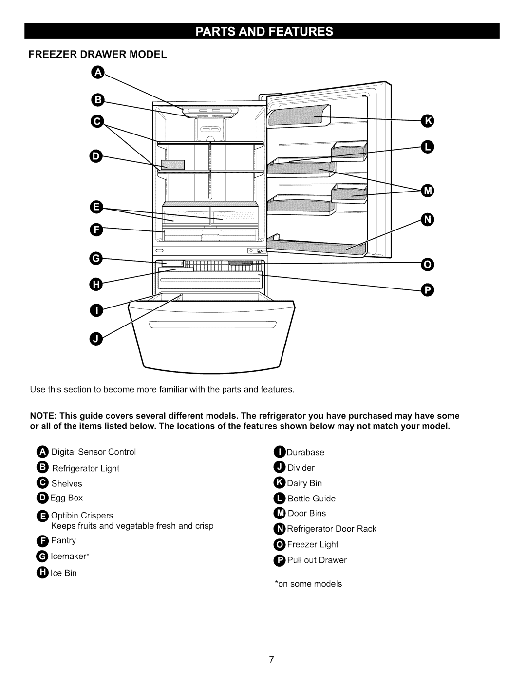 Kenmore 795.6900, 795.7900, 795.6827, 795.7827, 795.7809, 795.76200 manual Freezer Drawer Model, ODurabase 