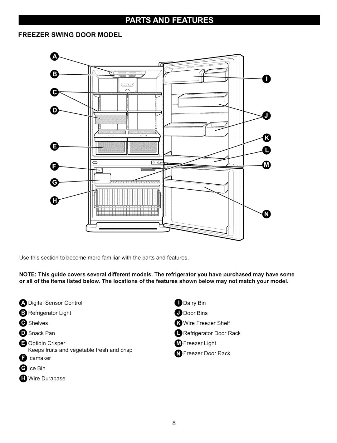 Kenmore 795.6827, 795.7900, 795.6900, 795.7827, 795.7809, 795.76200 manual Freezer Swing Door Model 