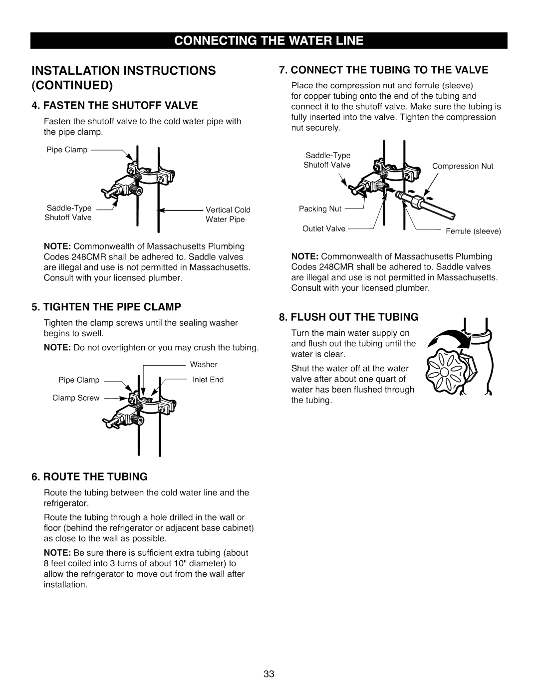 Kenmore 795.7977 Fasten the Shutoff Valve, Tighten the Pipe Clamp, Connect the Tubing to the Valve, Flush OUT the Tubing 