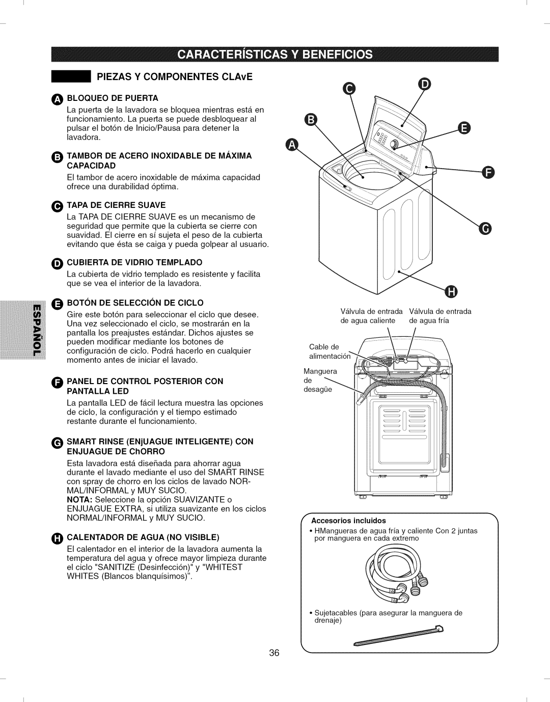 Kenmore 796.292796 manual Piezas Y Componentes Clave 