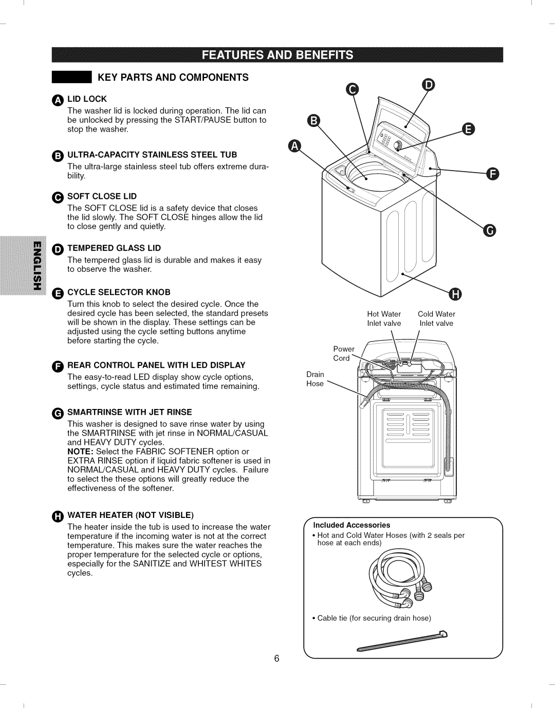 Kenmore 796.292796 manual KEY Parts and Components 