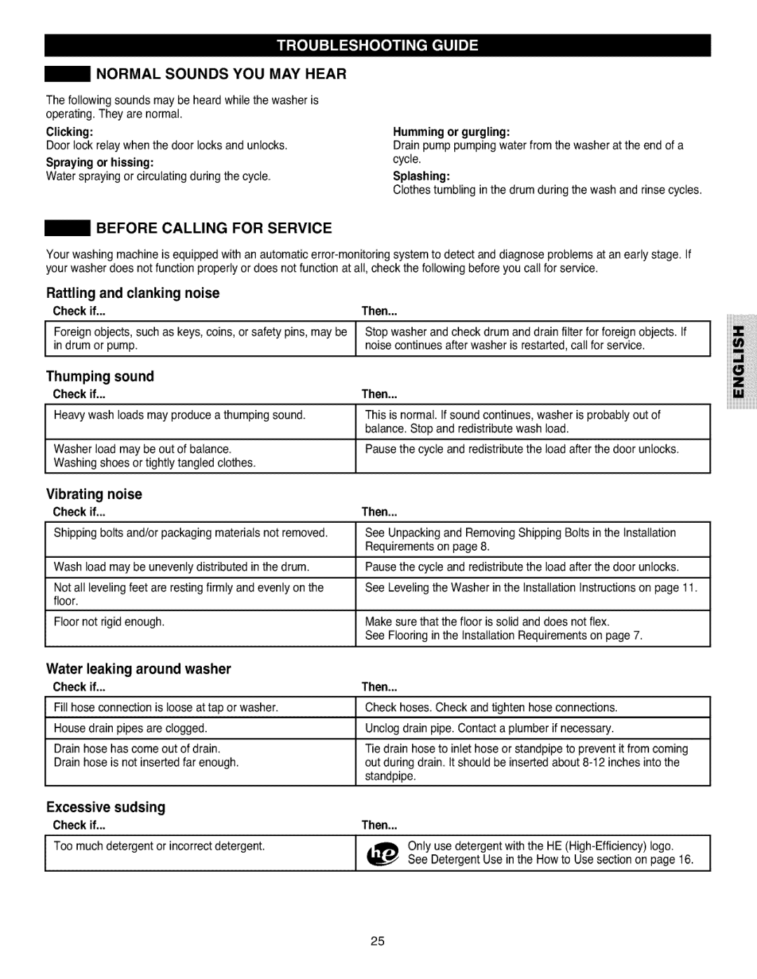 Kenmore 796.4027 manual Normal Sounds YOU MAY Hear, Before Calling for Service 