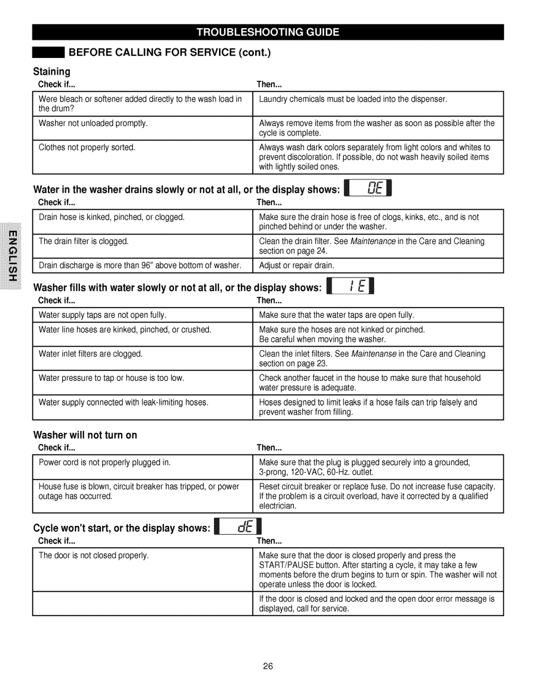 Kenmore 796.4027 manual Before Calling for Service, Washer will not turn on 