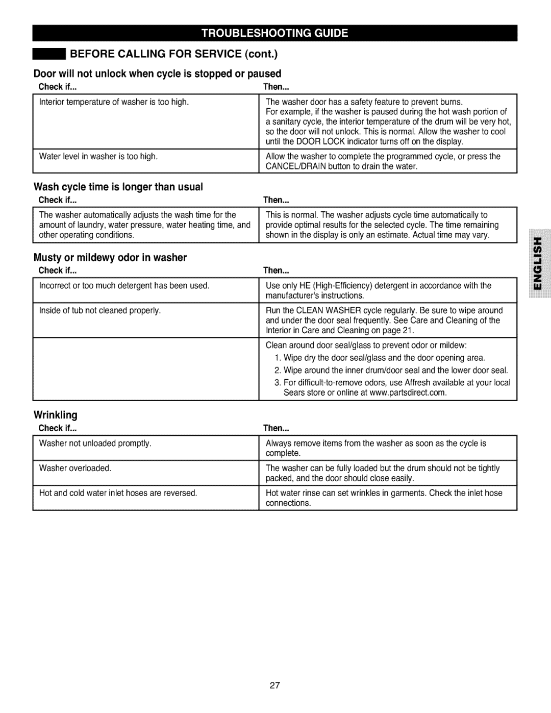 Kenmore 796.4027 manual Wash cycle time is longer than usual, Musty or mildewy odor in washer 