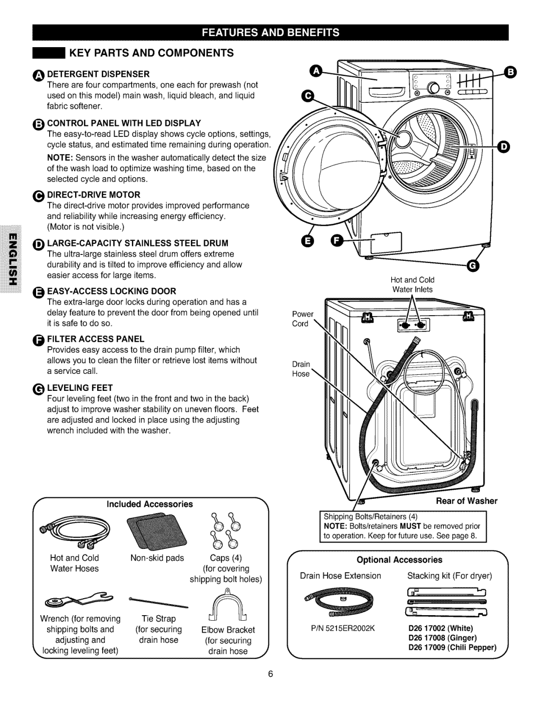 Kenmore 796.4027 manual KEY Parts and Components 