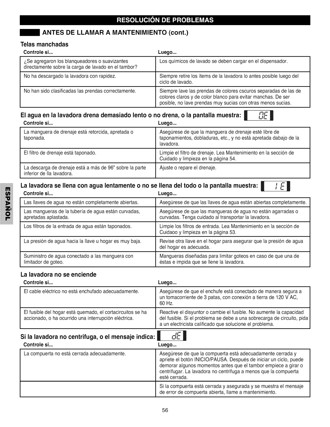 Kenmore 796.4031#9## manual Antes DE Llamar a Mantenimiento Telas manchadas, El agua en la lavadora drena demasiado lento 