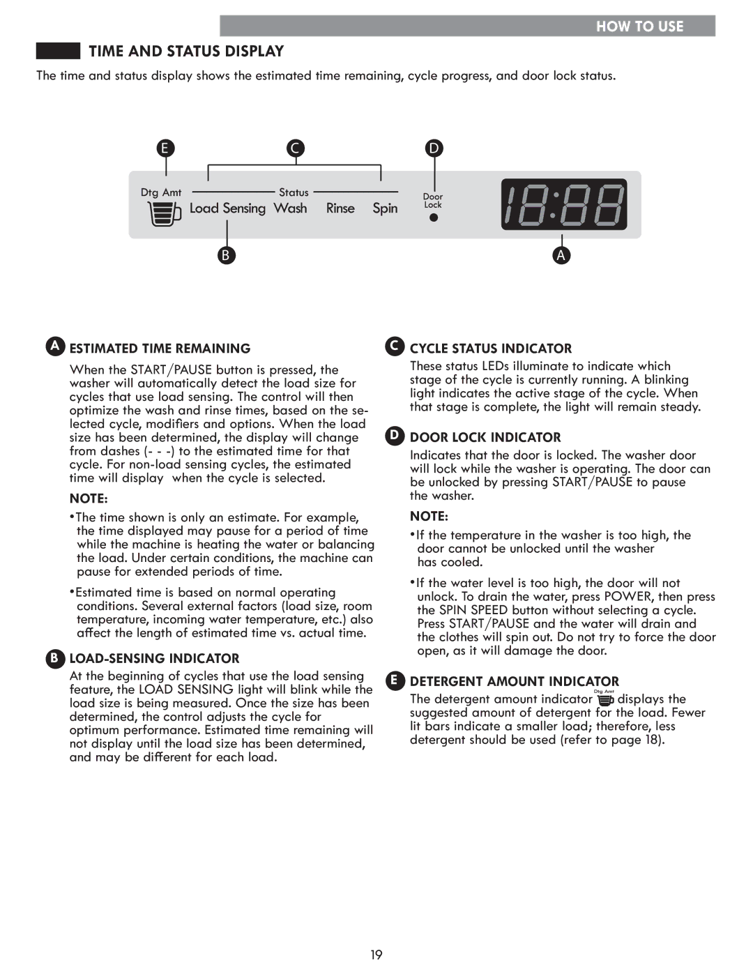 Kenmore 796.4172# manual Time and Status Display 