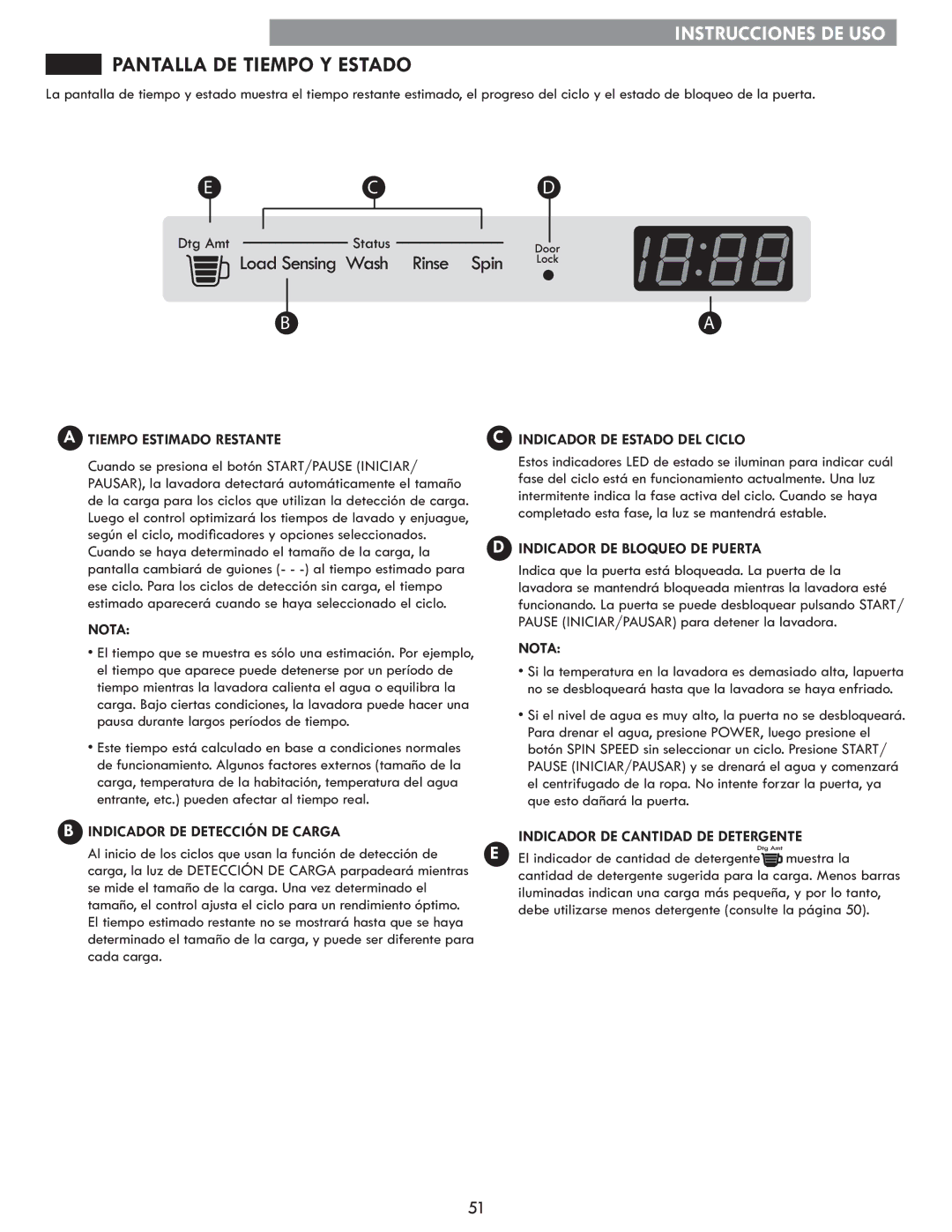 Kenmore 796.4172# manual Pantalla DE Tiempo Y Estado 