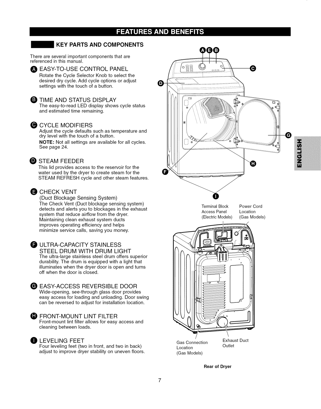 Kenmore 796.7927#, 796.6927# manual KEY Parts and Components 