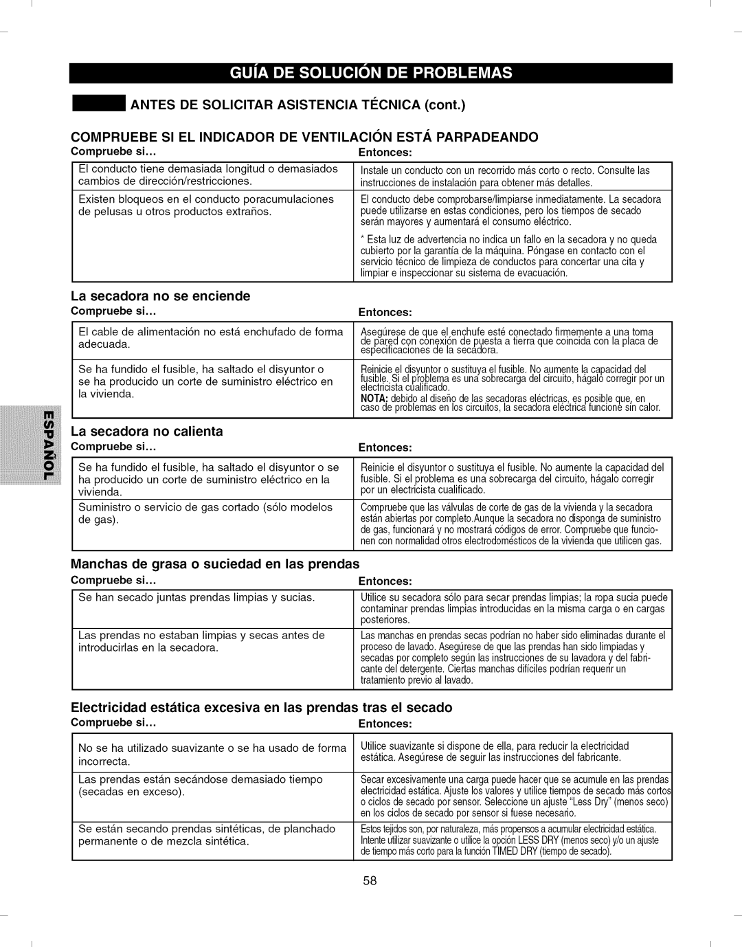 Kenmore 796.8051 manual La secadora no se enciende, La secadora no calienta, Manchas de grasa o suciedad en las prendas 