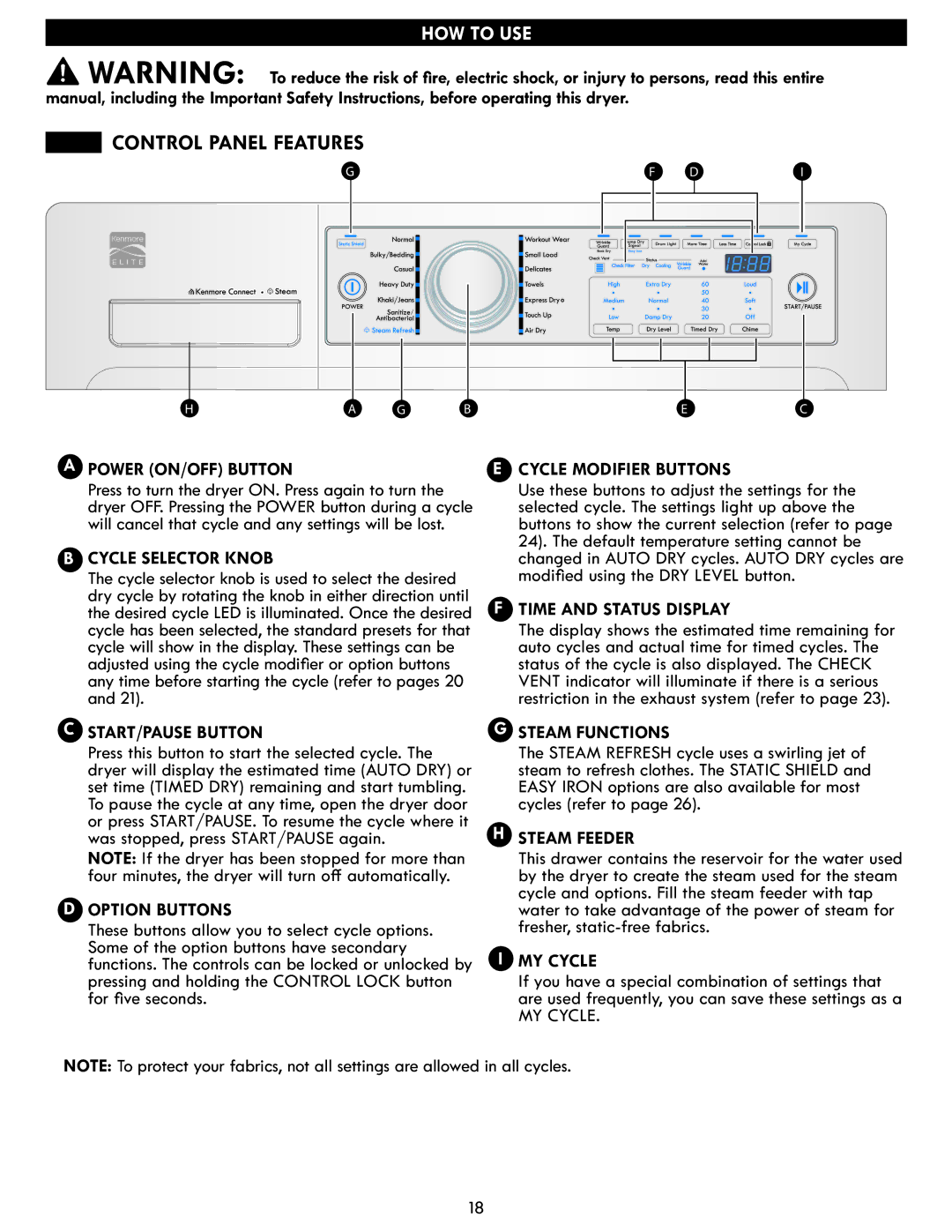 Kenmore 796.8172 manual Control Panel Features 