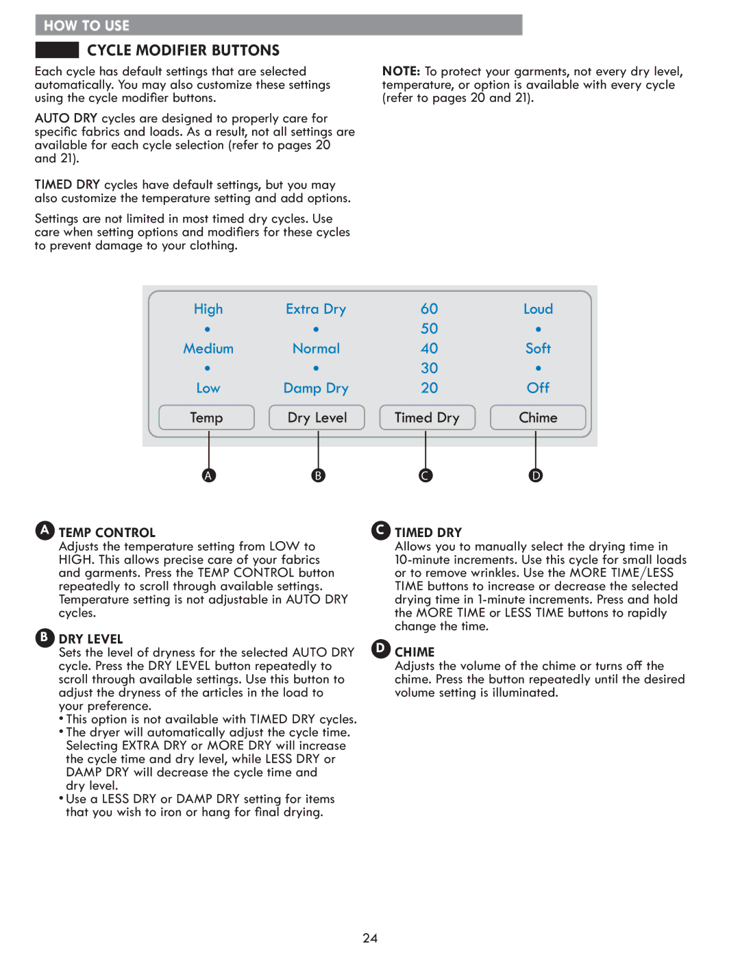 Kenmore 796.8172 manual Cycle Modifier Buttons, Temp Control, DRY Level, Timed DRY, Chime 