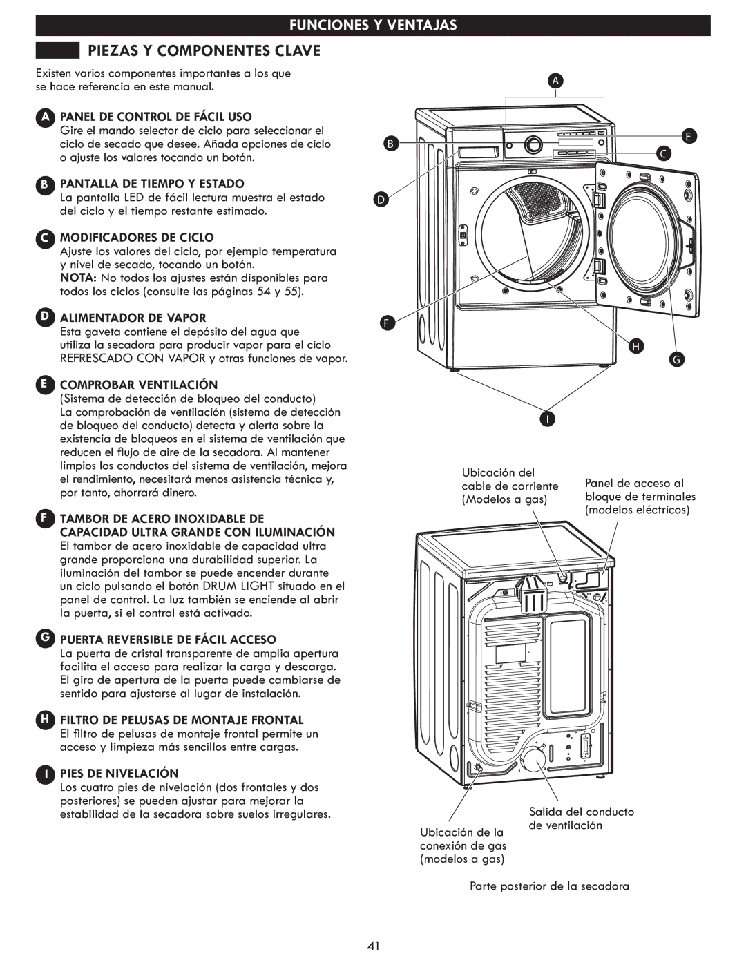 Kenmore 796.8172 manual Piezas Y Componentes Clave 