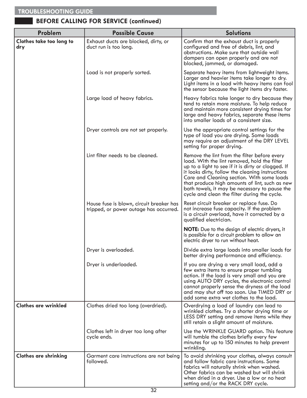 Kenmore 796.9147#, 796. 8147# manual Before Calling for Service Problem Possible Cause Solutions, Dry, Clothes are wrinkled 
