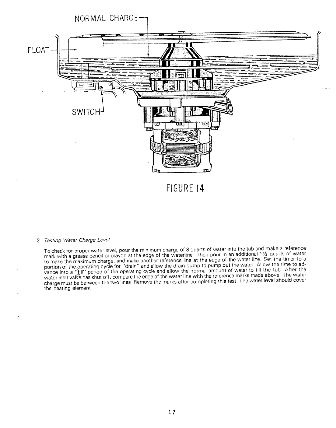 Kenmore 808353 manual Switch, Testing Water Charge Level 