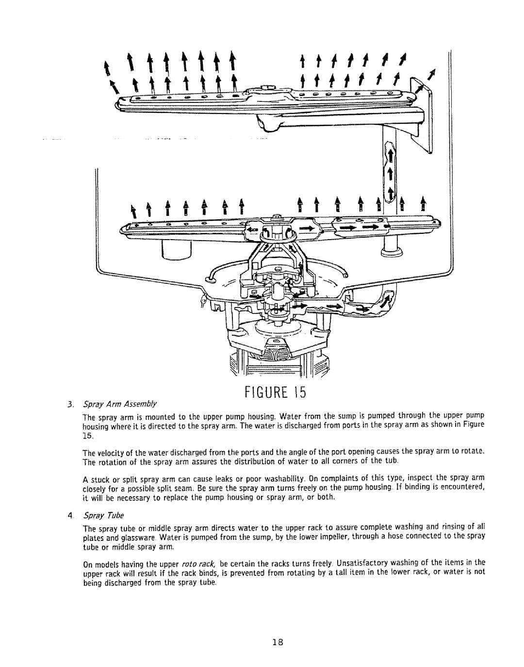 Kenmore 808353 manual Ttttt, Spray Arm Assembly 