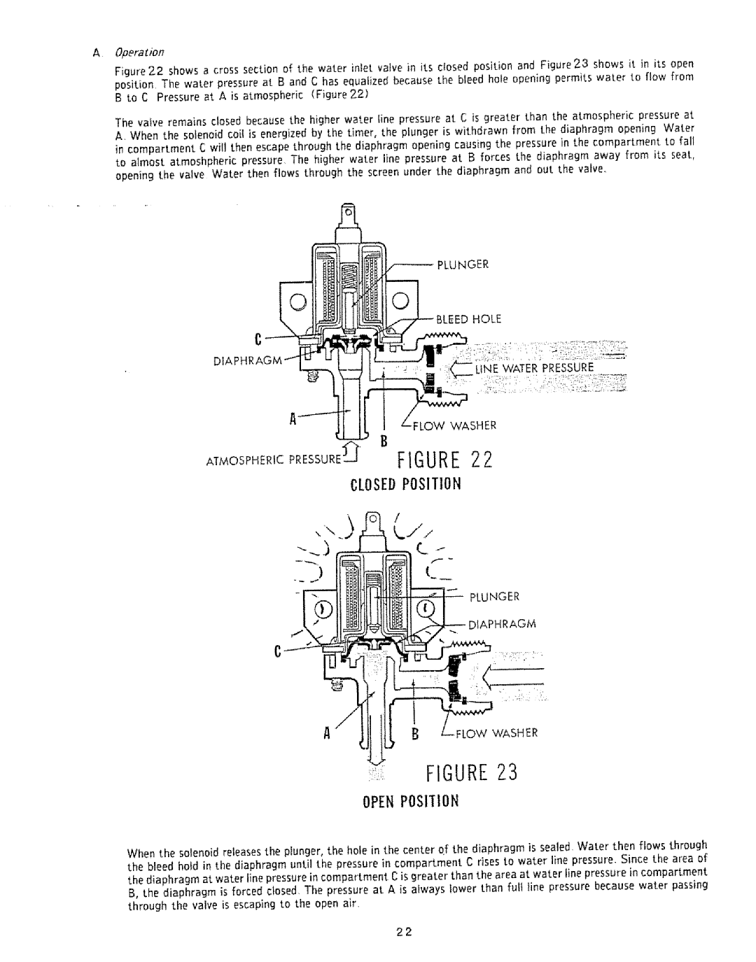 Kenmore 808353 manual Washer Atmospheric PRESSURE£ B, Plunger Diaphragm, Plunger Hole Line Water Pressure, Flow Washer 