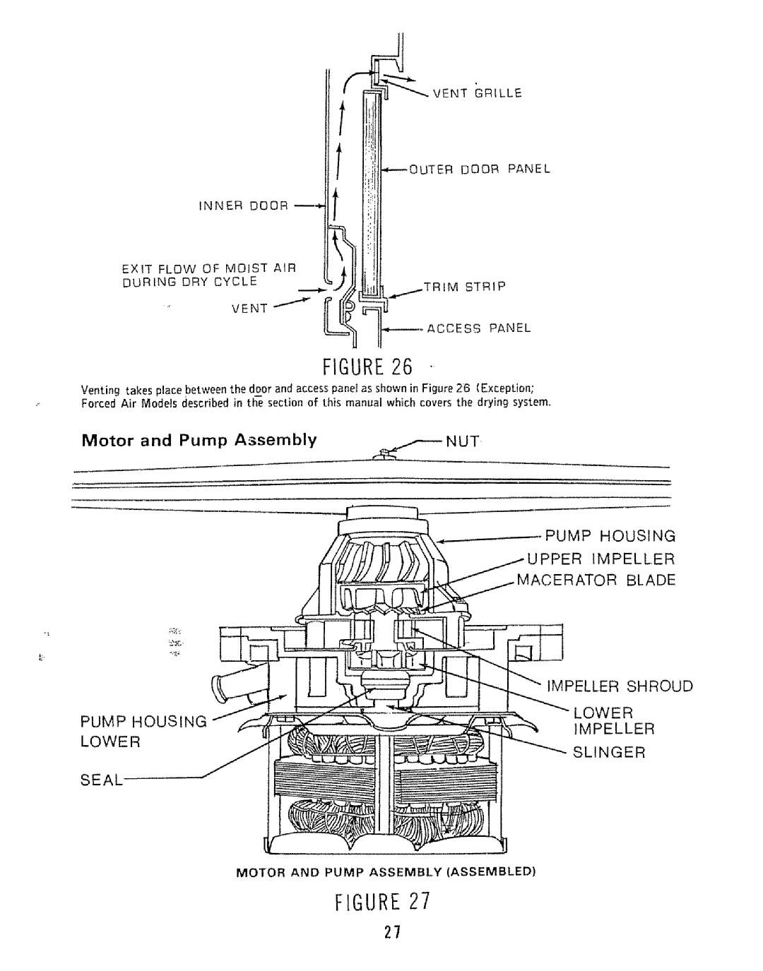 Kenmore 808353 manual Inner Door, Exit Flow of Moist AIR During DRY Cycle Vent, Motor and Pump Assembly Assembled 