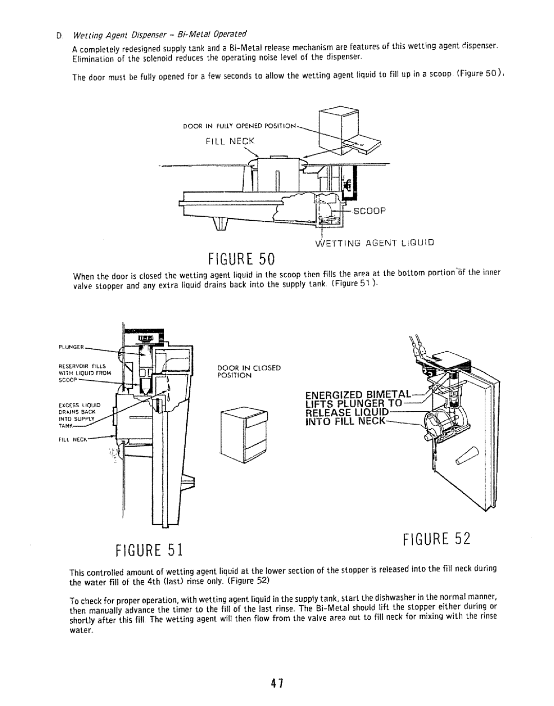 Kenmore 808353 manual Wetting Agent Dispenser Bi-Metal Operated, Fill Neck Scoop Wetting Agent Liquid, Into Fill Neck 