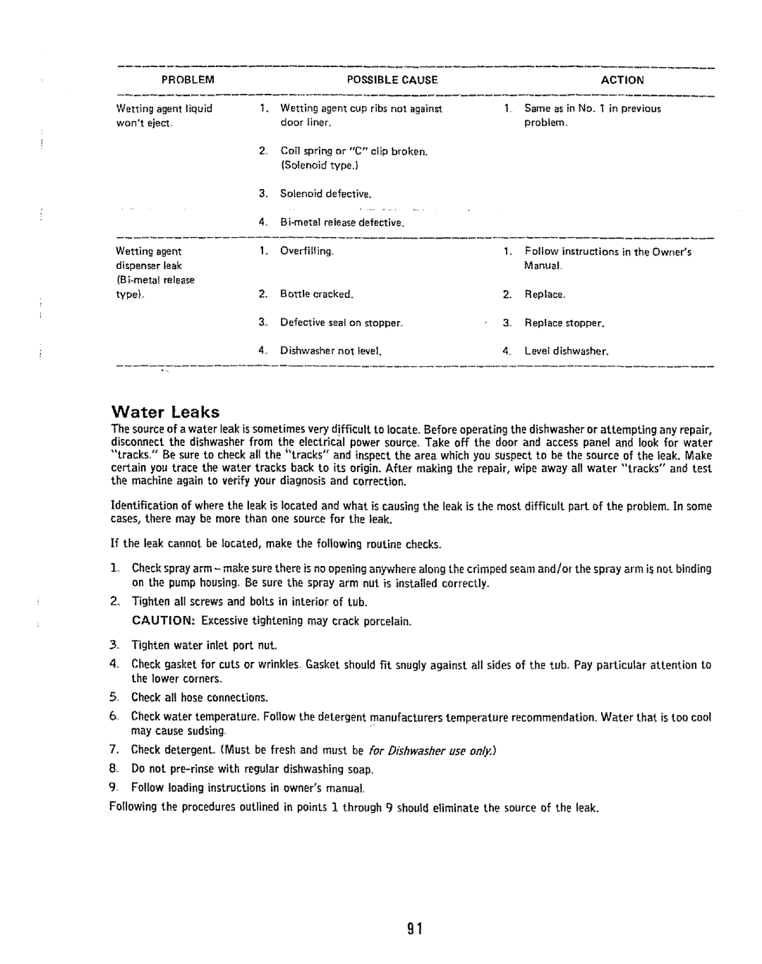 Kenmore 808353 manual Water Leaks, Door liner 