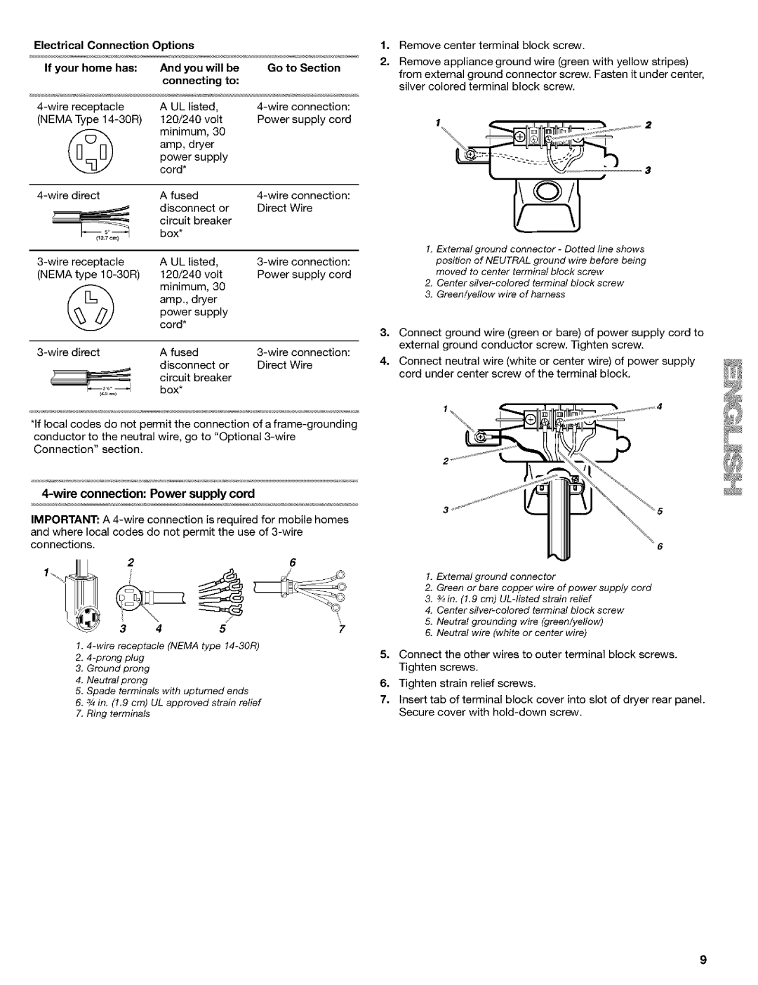 Kenmore 8519319A manual Wire conneclion Power supply cord 