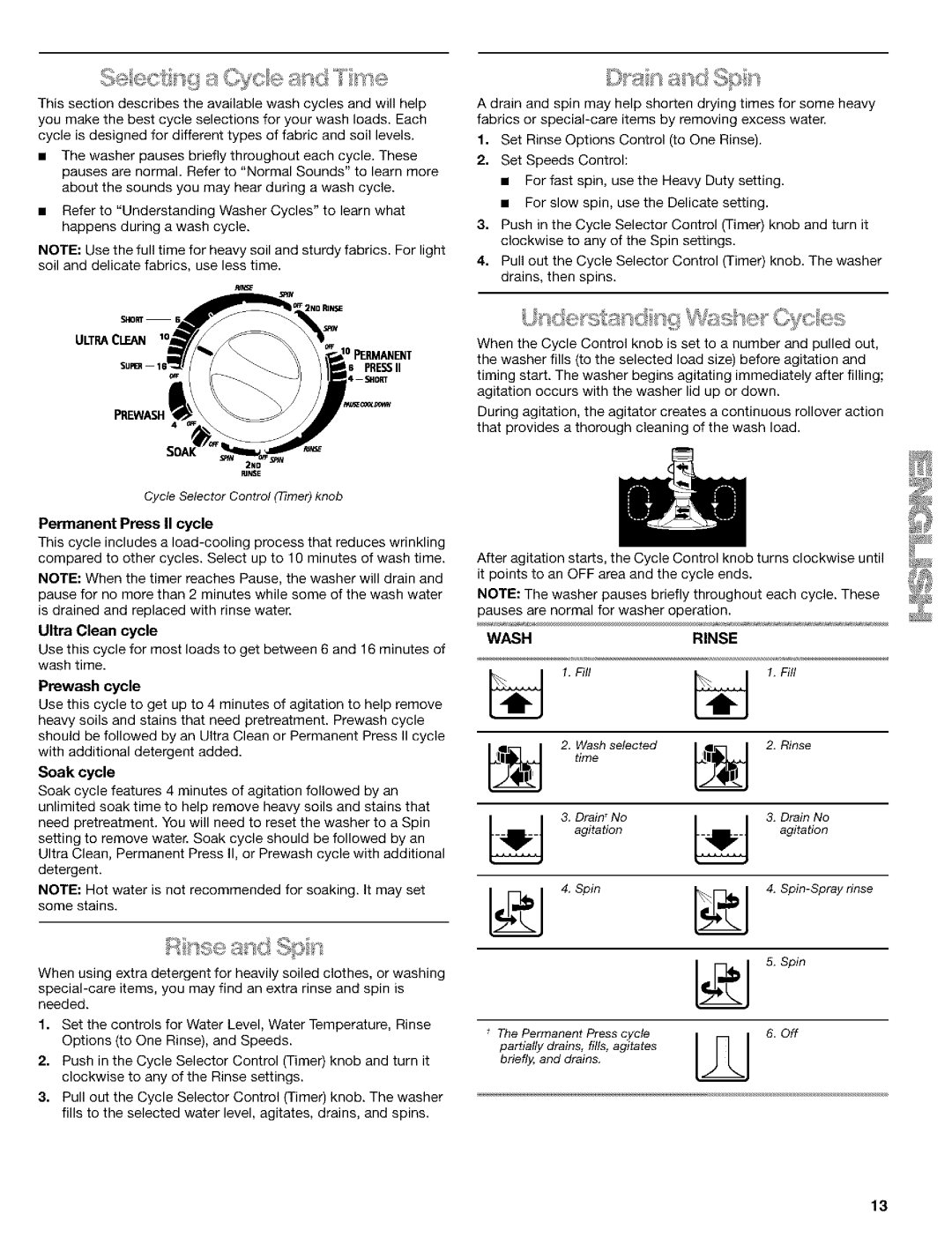 Kenmore 8526119A manual SuPB, Permanent Press II cycle, Ultra Clean cycle, Prewash cycle, Soak cycle 