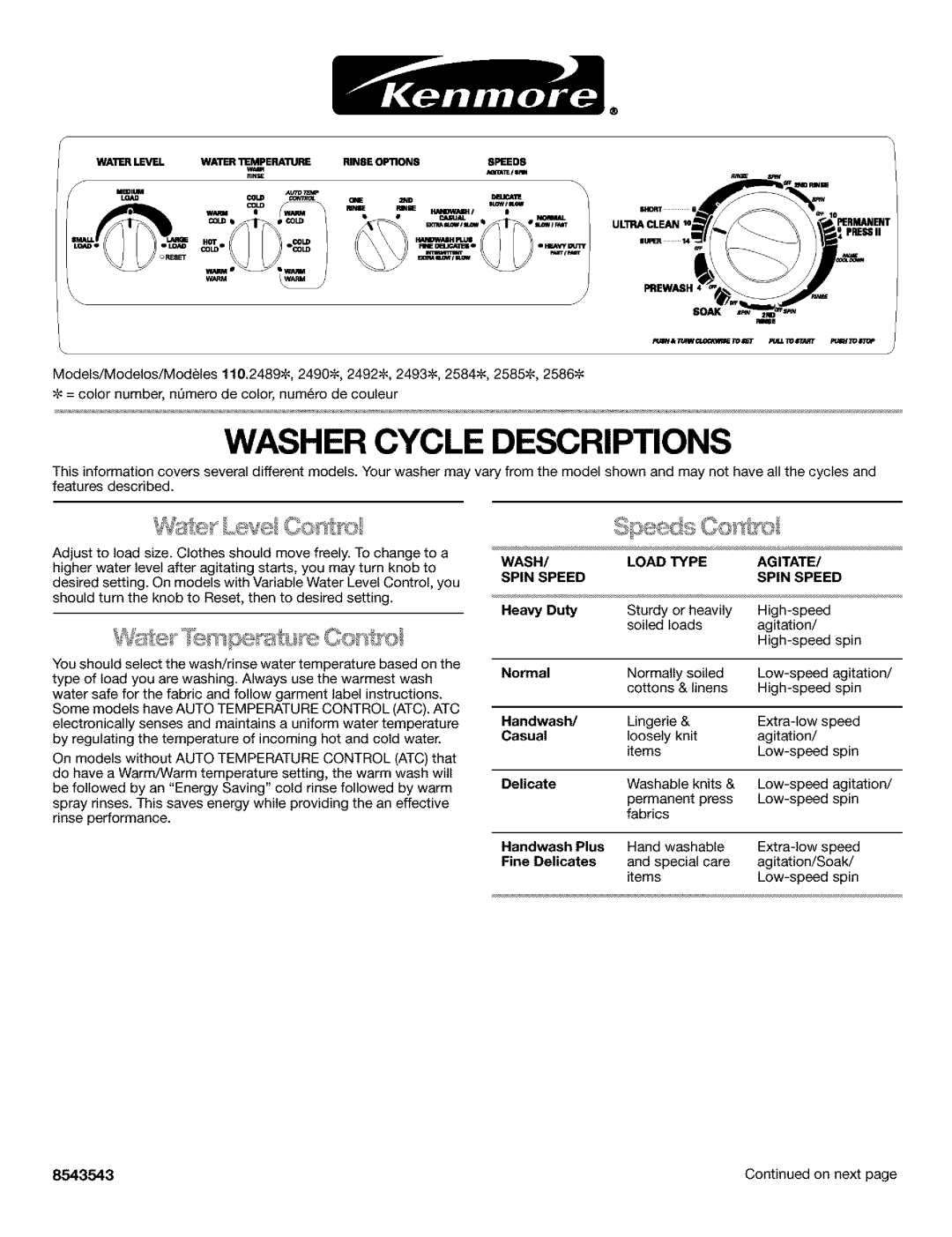 Kenmore 11025844400, 8543543, 11025854400 manual Washer Cycle Descriptions 