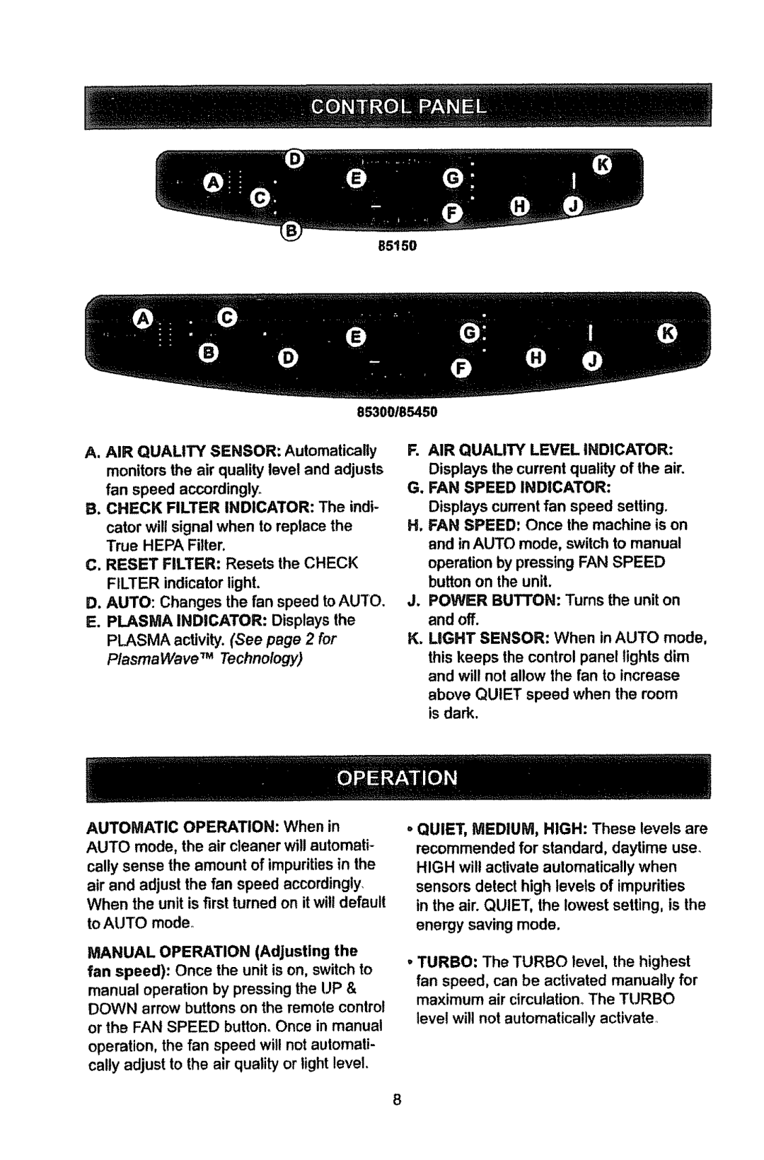 Kenmore 85300, 85450, 85150 manual AIR Quality Level Indicator, FAN Speed Indicator 