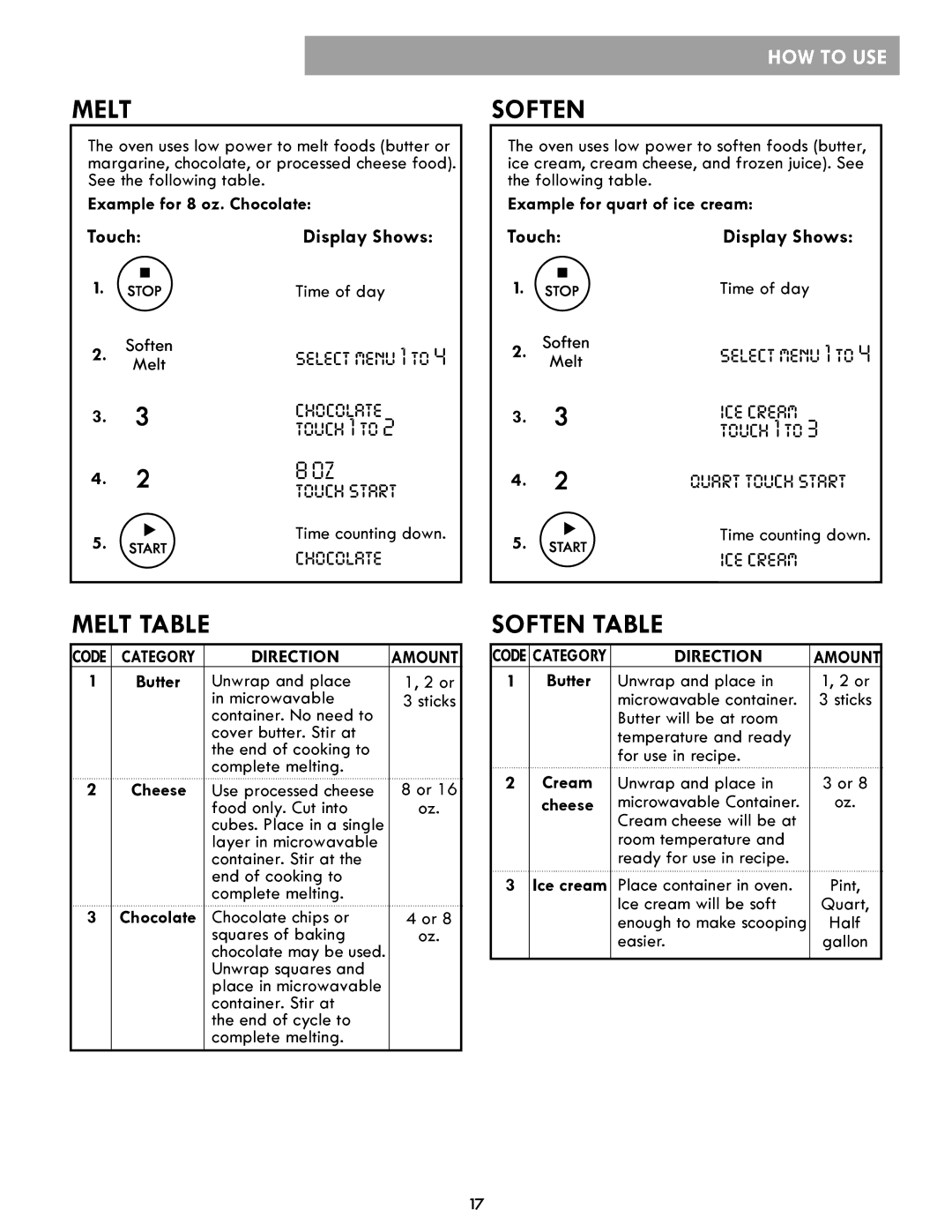 Kenmore 721.86012, 86013, 86019 manual Melt, Soften Table 