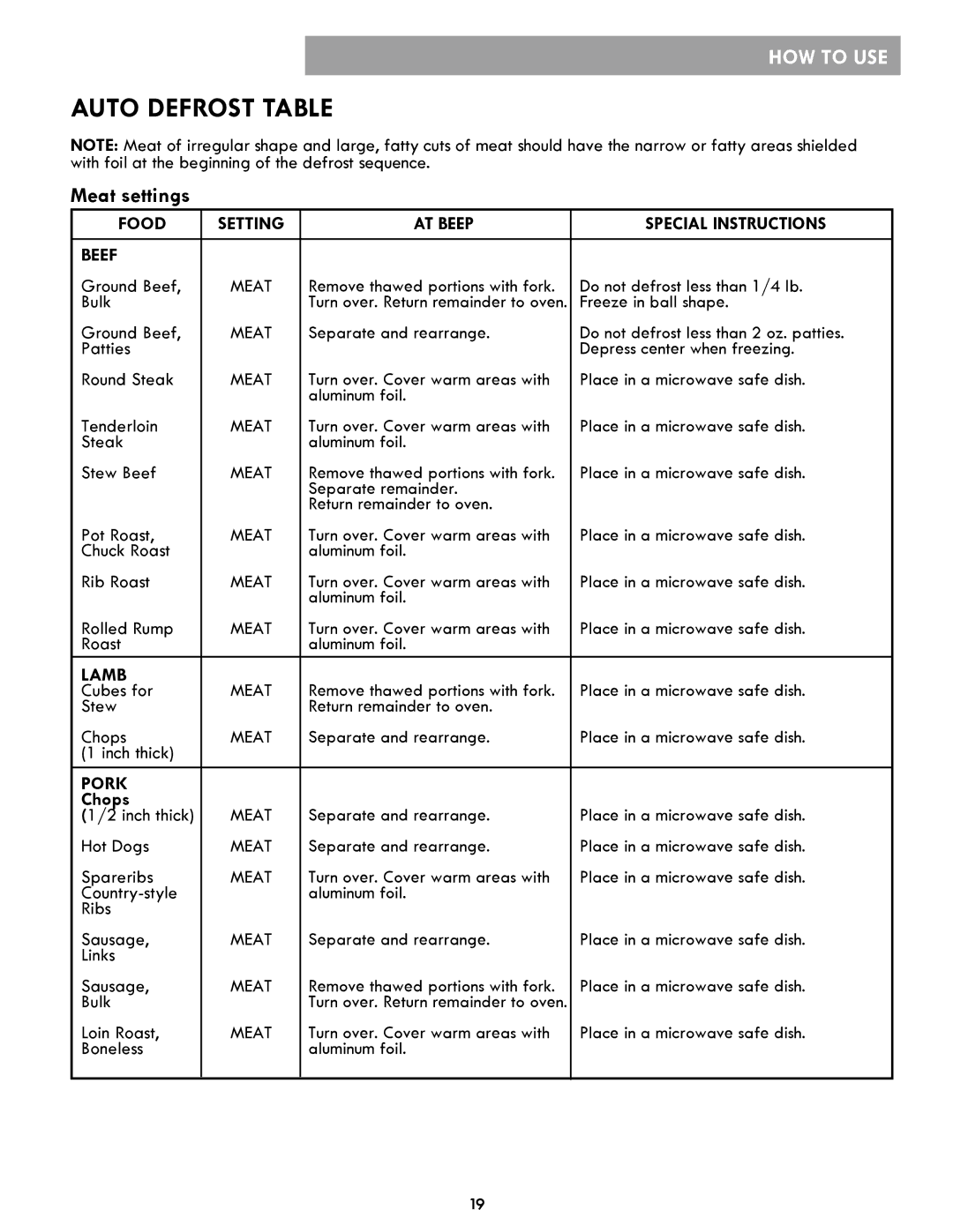 Kenmore 86019, 86013, 721.86012 manual Auto Defrost Table, Food Setting AT Beep Special Instructions Beef, Lamb, Pork, Chops 