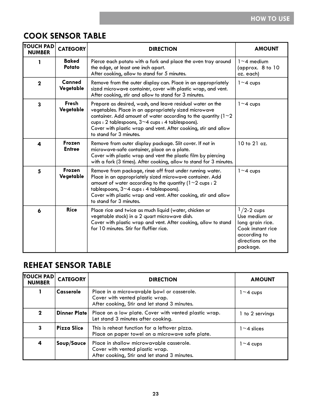 Kenmore 721.86012, 86013, 86019 manual Cook Sensor Table, Reheat Sensor Table, Direction Amount 