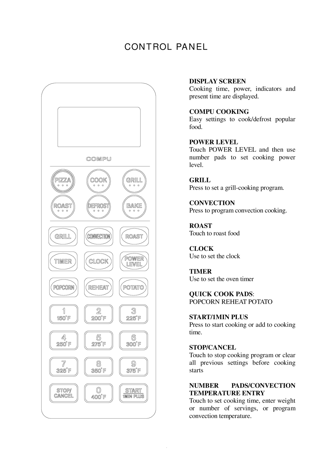 Kenmore 87002 user manual Control Panel, Number PADS/CONVECTION Temperature Entry 