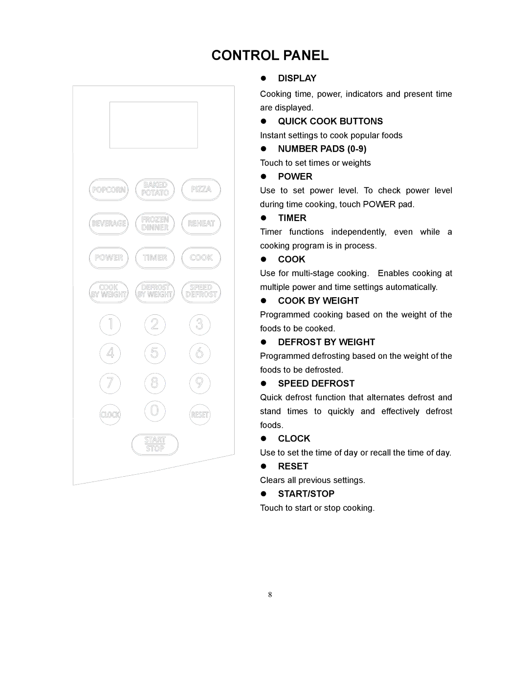 Kenmore 87032 owner manual Control Panel, Cook 