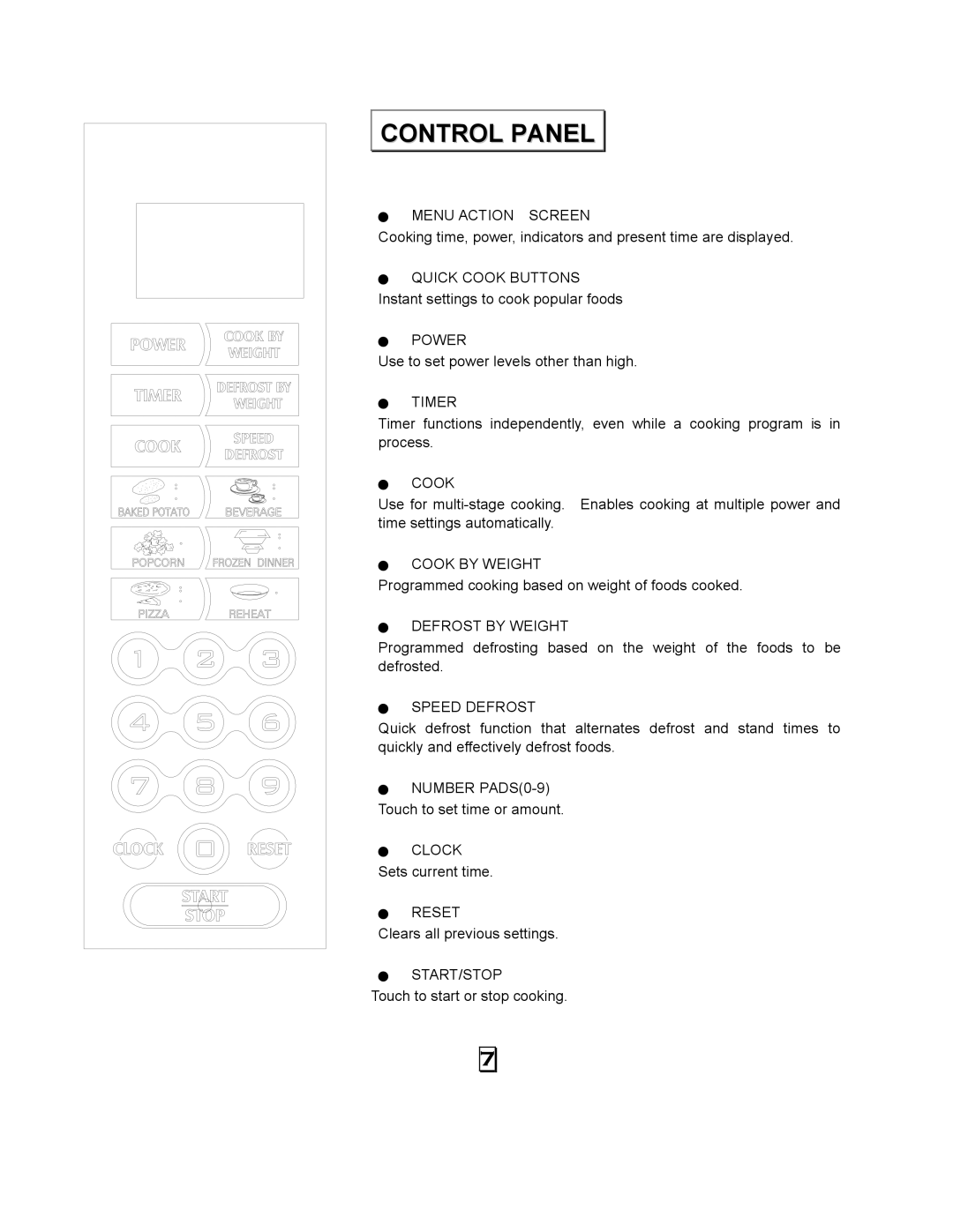 Kenmore 87043 owner manual Control Panel, Cook 