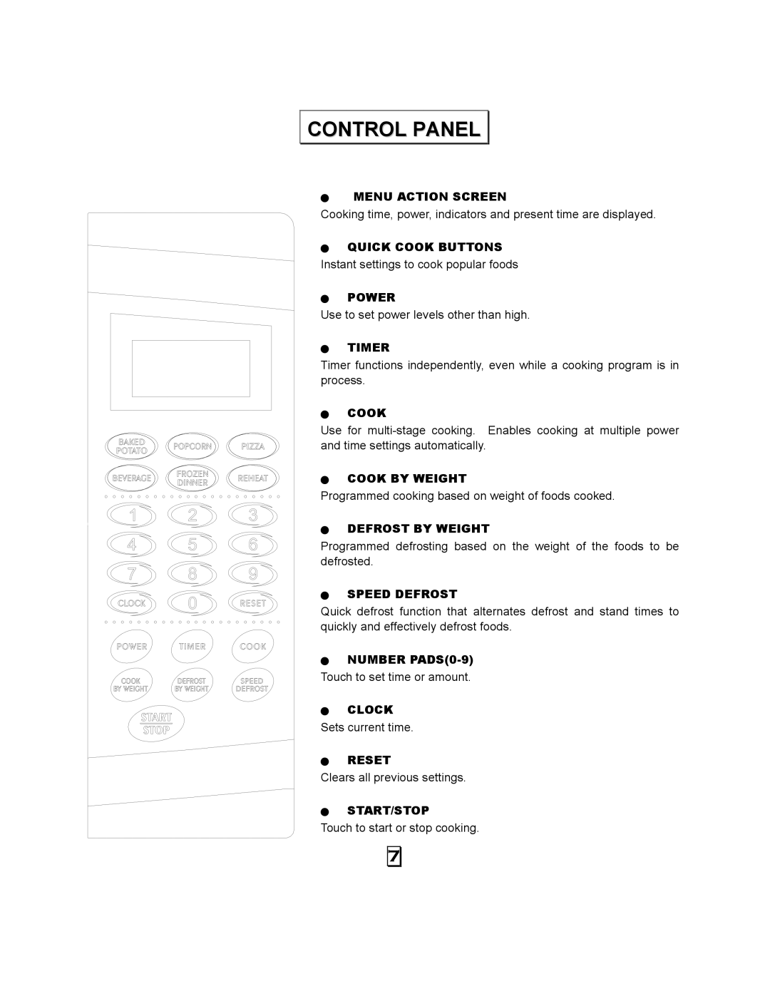 Kenmore 87090 owner manual Control Panel, Cook 