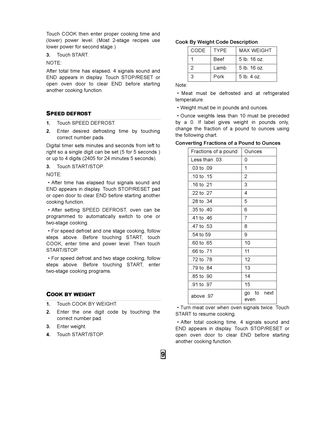 Kenmore 87103 Start/Stop, Cook By Weight Code Description, Code Type MAX Weight, Converting Fractions of a Pound to Ounces 