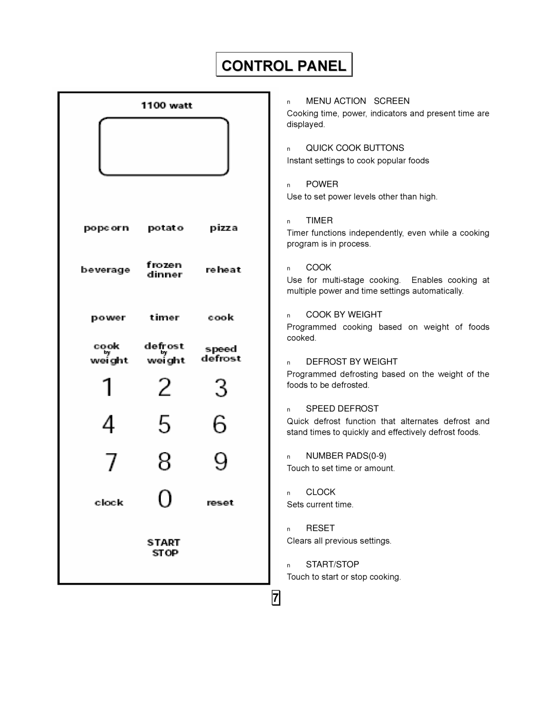 Kenmore 87103 user manual Control Panel, Cook 