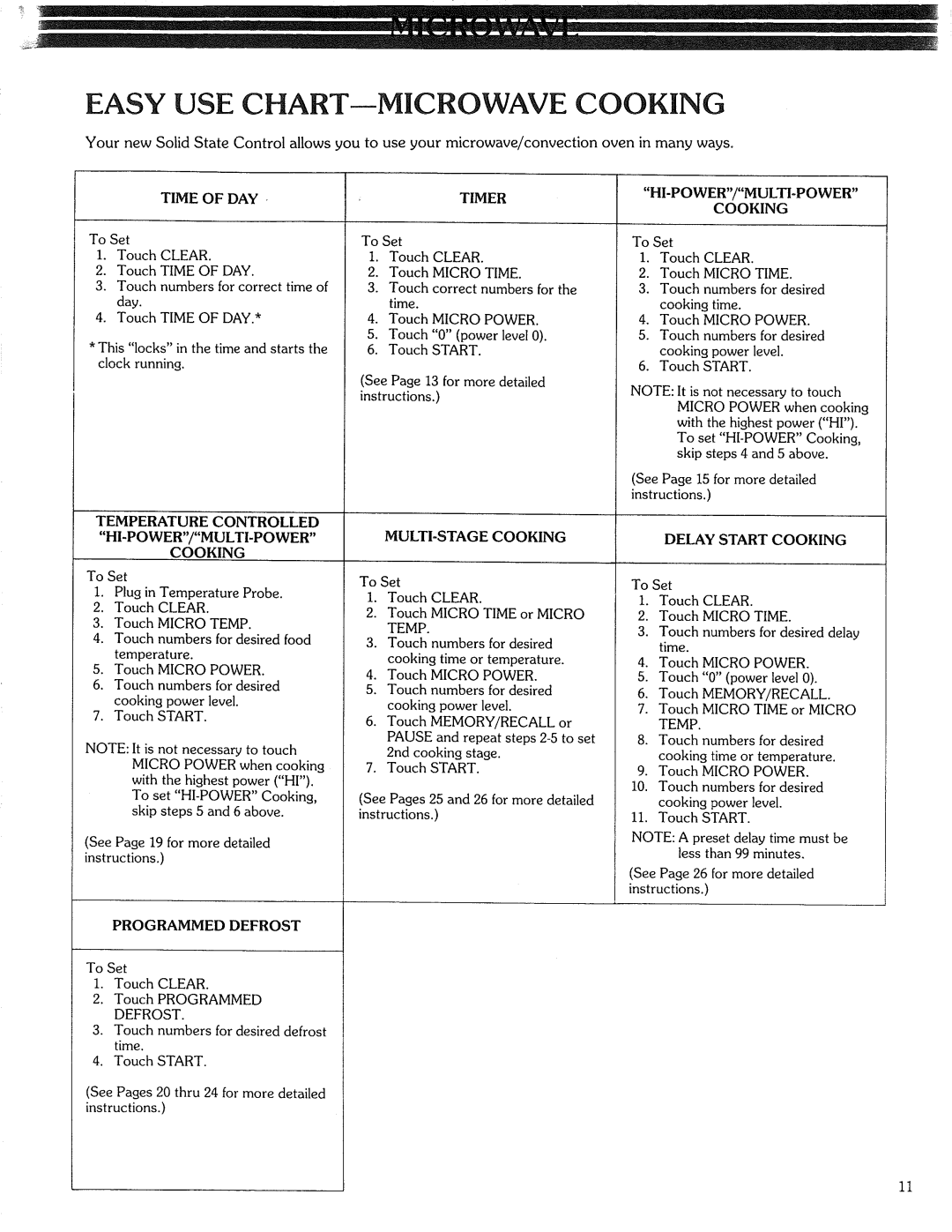 Kenmore 87561 manual Easy USE CHART--MICROWAVE Cooking 