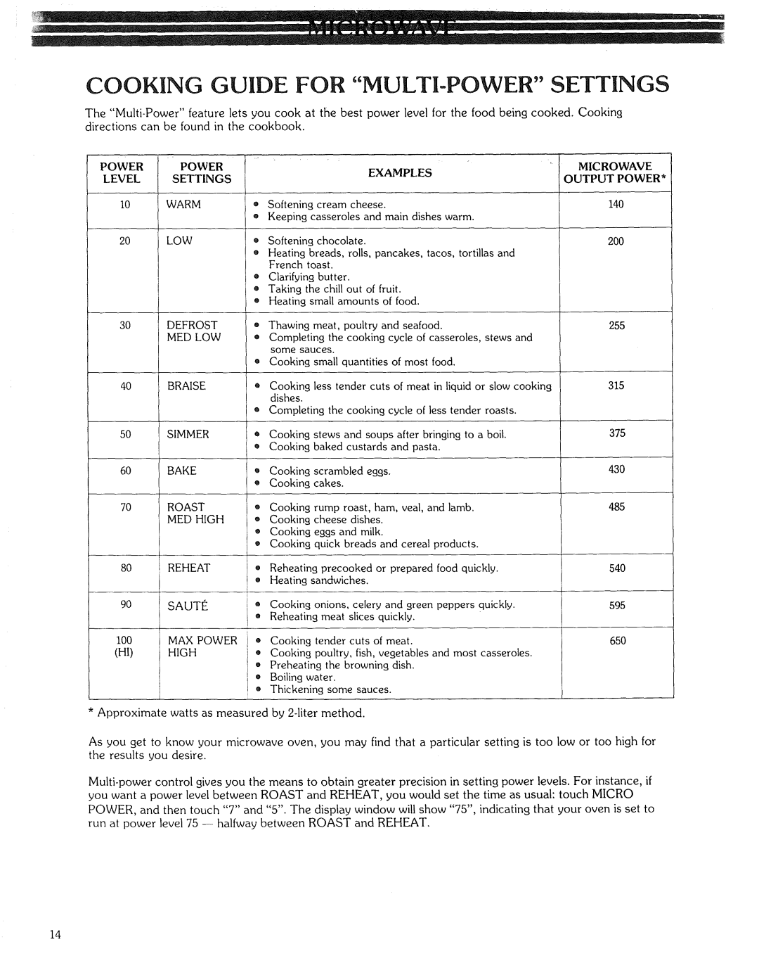 Kenmore 87561 manual Cooking Guide for MULTI-POWER Settings 