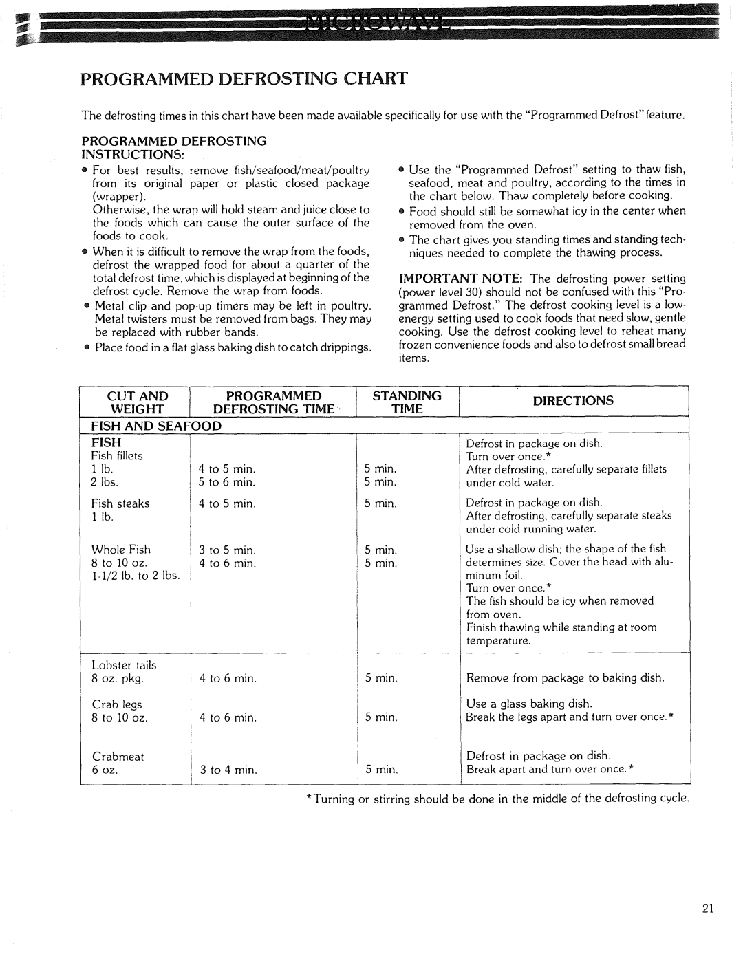 Kenmore 87561 manual Programmed Defrosting Instructions 