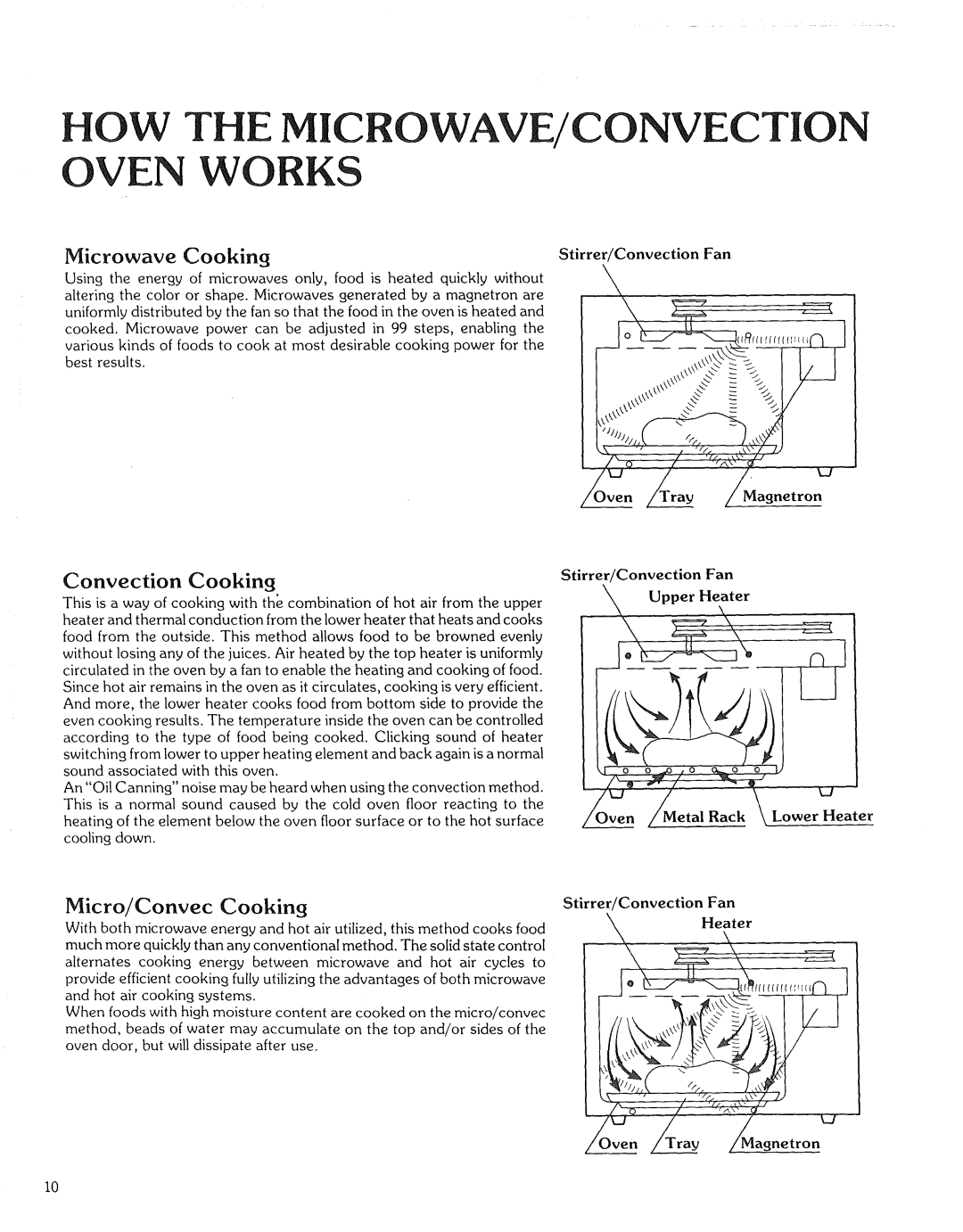 Kenmore 87561 manual How The Microwave/Convection Oven Works, Convection Cooking, Micro/Convec Cooking 